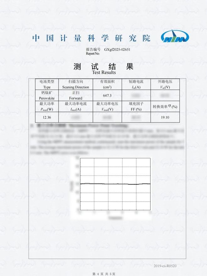 钙钛矿太阳能电池效率新突破！开元棋牌试玩